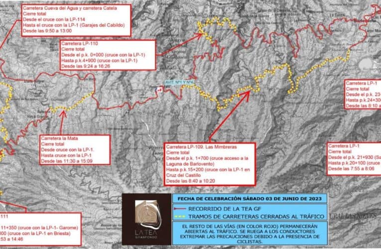 Corte carreteras por pruebas deportivas